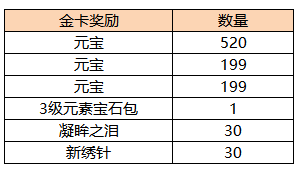 141763111914866011598.png 图片2.png