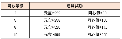 051770289501922016577.png 图片16.png