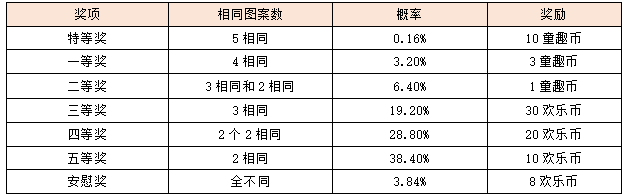 191773917618145007300.png 图片76.png