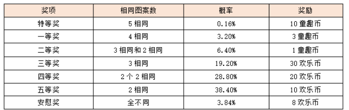 051785924984546055932.png 141.png