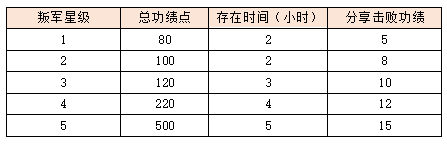 111786440011155064530.png 图片12.png