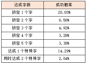 111786440047611095897.png 图片19.png