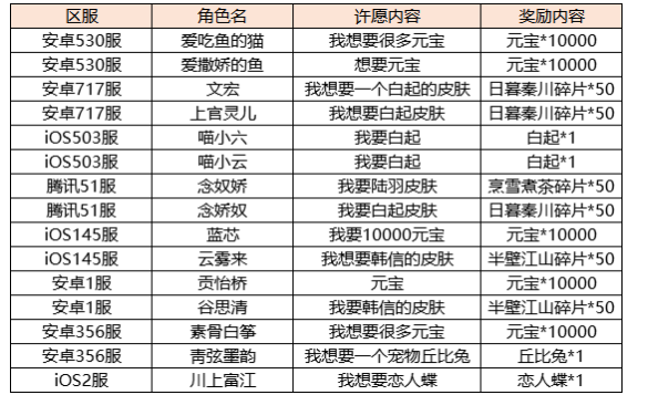 名单.png