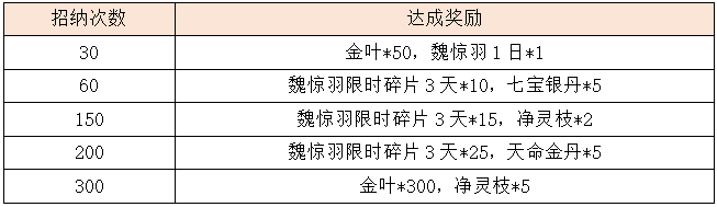 活动1.2.png
