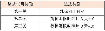 活动1.3.png
