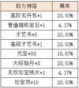 活动4.png