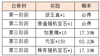 活动4.1.png