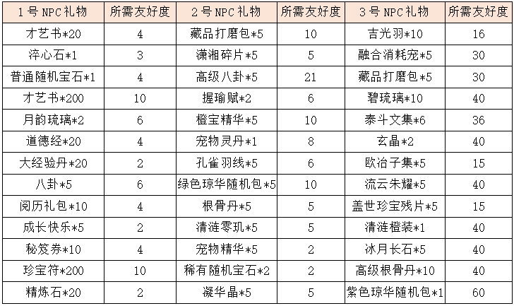 活动5.png