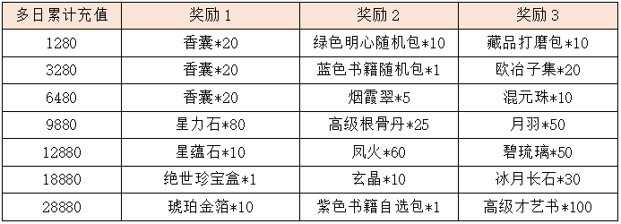 活动8.png