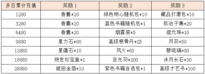 活动8.1.png
