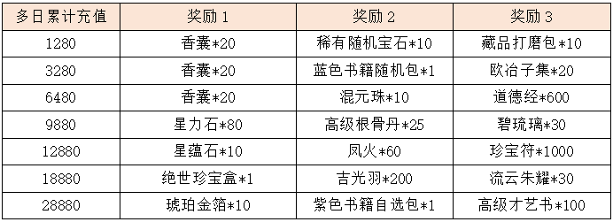 活动8.2.png