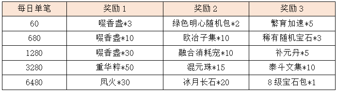 活动9.png
