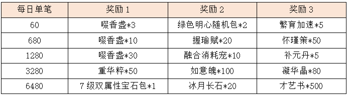 活动9.2.png