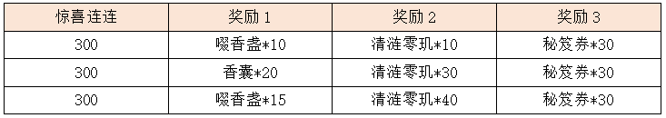 活动10.png