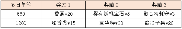 活动11.png