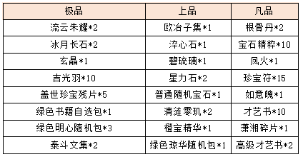 活动1-1.png