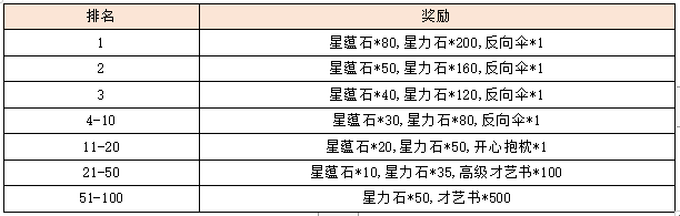 活动1-4.png