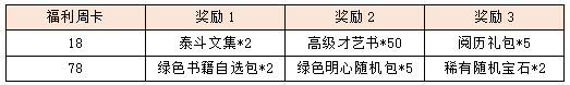 活动6-1.png
