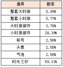 活动8-1.png