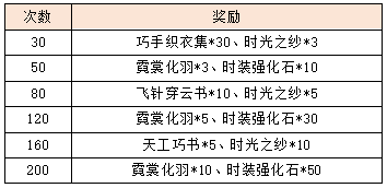 活动8-2.png