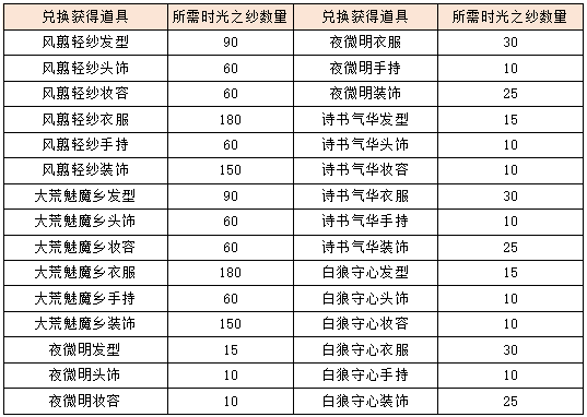 活动8-3.png