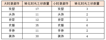 活动8-5.png