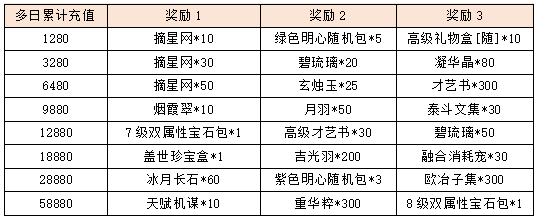 活动9-1.png