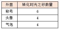 活动8-6.png