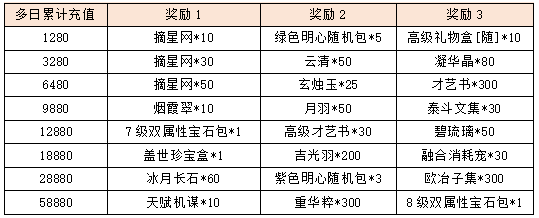 活动9-2.png