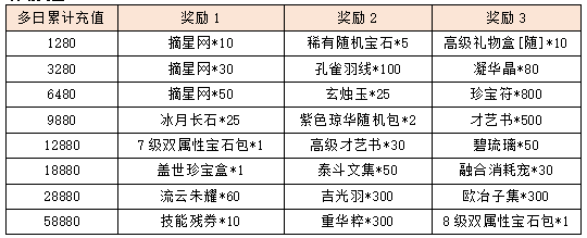 活动9-3.png