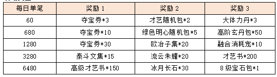 活动10-1.png