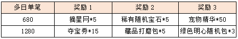 活动12-1.png