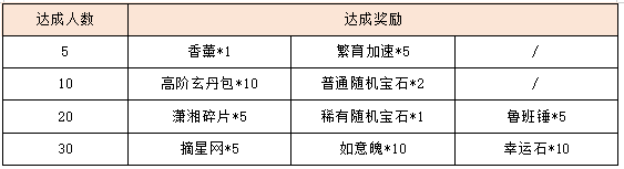活动13-1.png