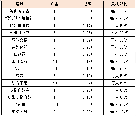活动14-1.png