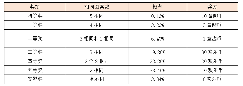G4.1.png