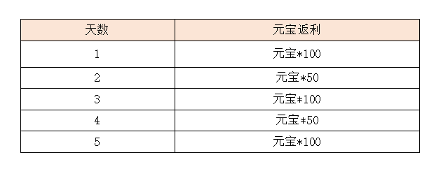 G5.png