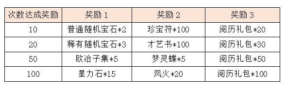 G6.1.png