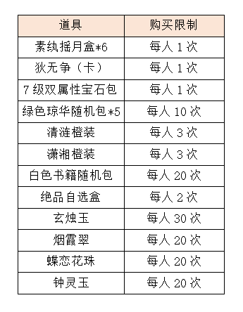 G9.1.png