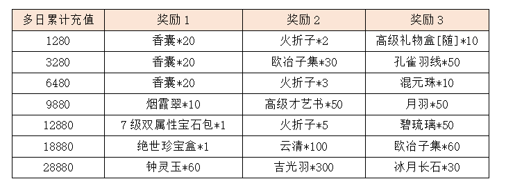G10.png