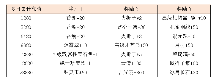 G10.1.png
