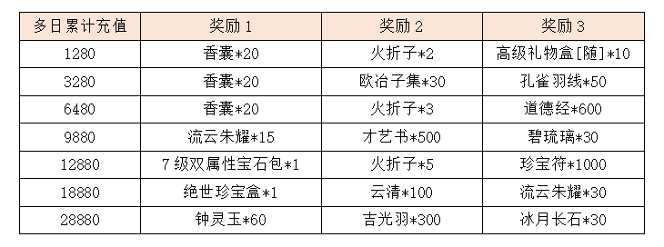 G10.2.png