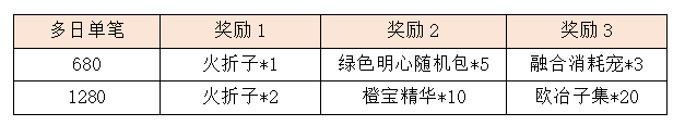 G13.png
