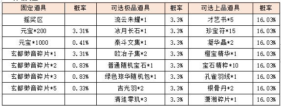 图2.png