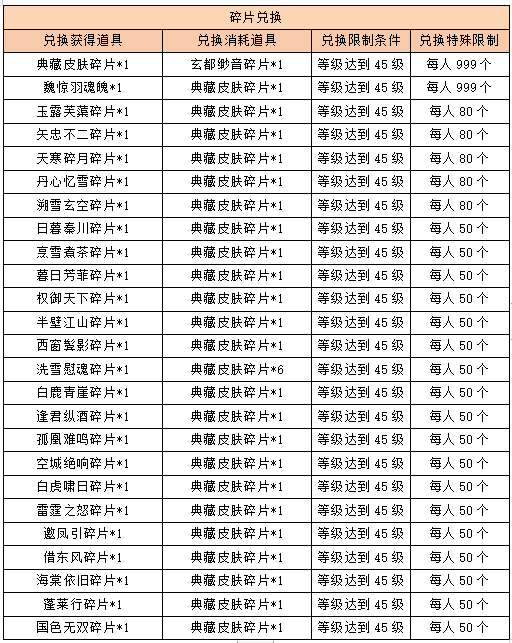 图3.png