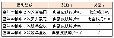 活动3.png