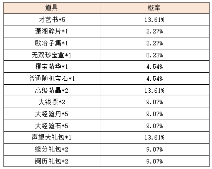 活动6-1.png
