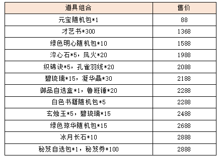 活动6-2.png
