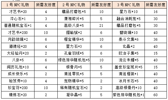 活动7-1.png