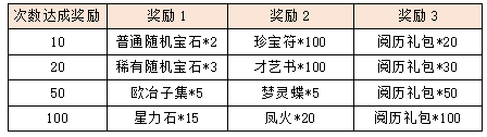 活动7-2.png