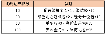 活动9-1.png